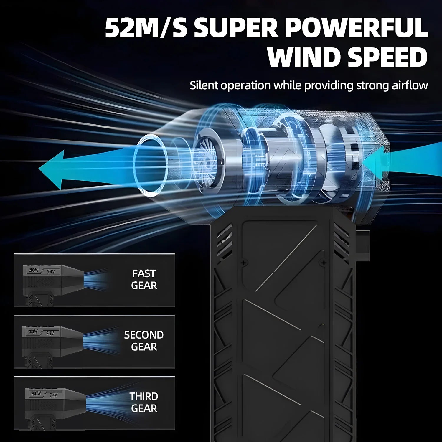 Powerful 130,000 RPM Brushless Air Duster with Type-C Fast Charging   مكنسة ومنفاخ هواء قوي (Brushless): 130K RPM لإزالة الغبار والتنظيف العميق
